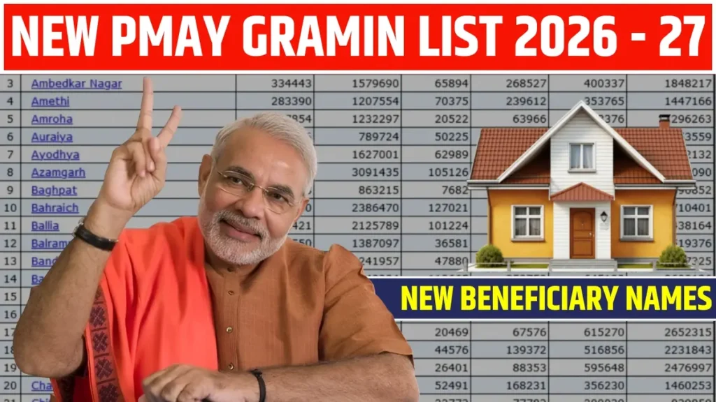 PMAY Gramin List 2026