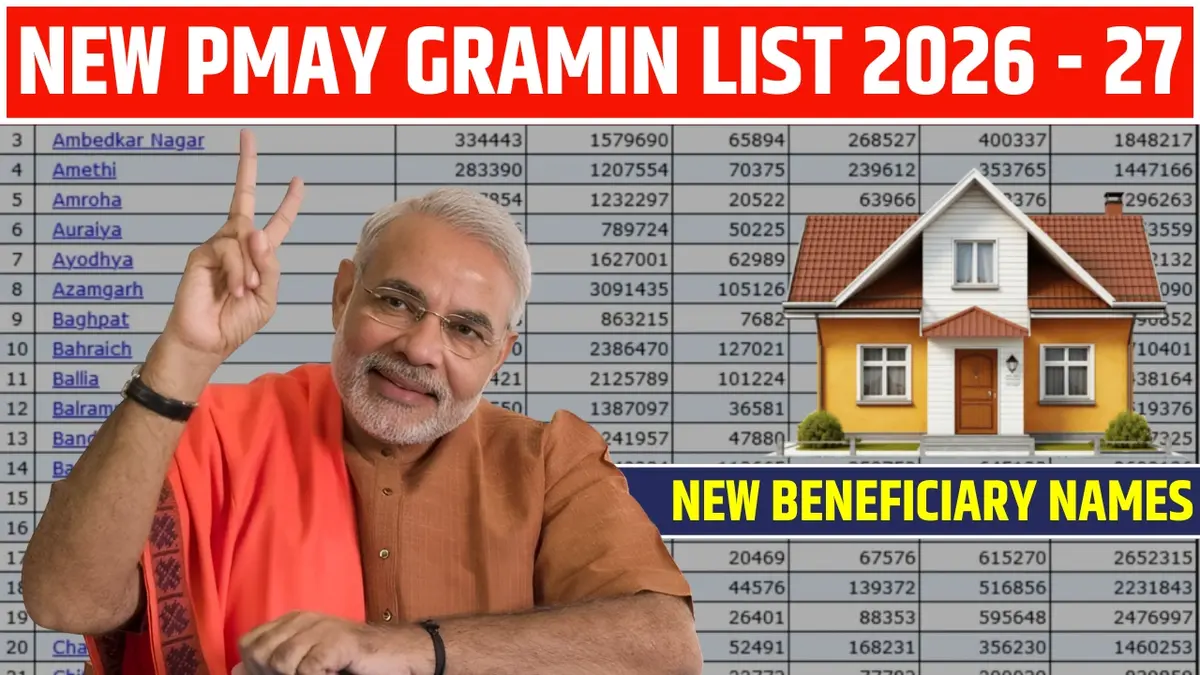 PMAY Gramin List 2026