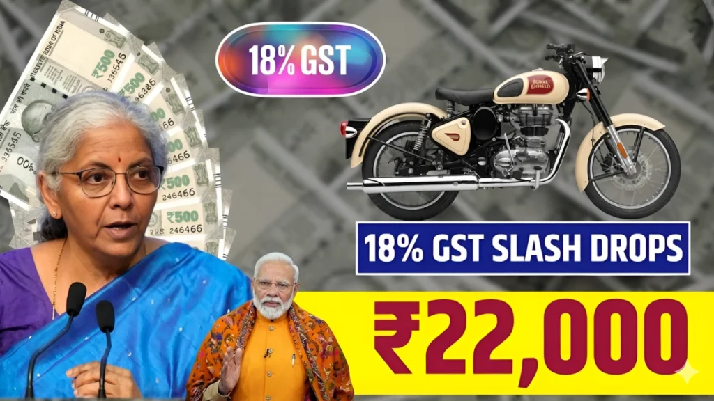 Royal Enfield Price Drop 2026